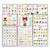 10 Pieces German Learning Poster Laminated German Language Poster Colorful Educational Chart with Lamination for Young Children