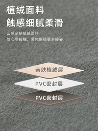 气垫床打地铺家用户外露营新款全自动充气床便携野营双人充气床垫