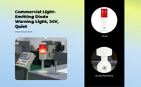 LED alarm for factory safety alerts