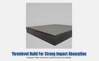 Drum Soundproof Mat, Impact Absorbing Anti-Vibration Pad, High Density Noise Reduction for Keyboard Instruments, Subwoofers