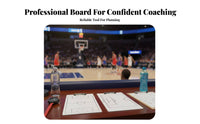 Dry Erase Basketball Coaching Board Reusable Soccer Coaching Board Full & Half Field Layout for PE Teachers, Training Sessions