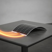 360W Flexible Solar Panel 18V Semi-Flexible Solar Panel Bendable Lightweight for RVers, Boaters, 12V Battery Charging, RVs, Boats