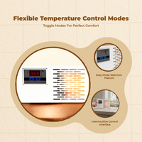 Bird Cage Heater, Parrot Warming Panel, Thermostat Accessory