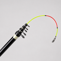 fishing rod and reel combo