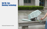 Compact Sun & Rain Umbrella, Women Student, High Aesthetic, UPF 50+ INS Style, Foldable, Stainless Steel, Fiberglass Ribs