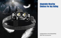 Headlamp, ultra-bright rechargeable LED, long battery life, fishing, outdoor, high lumen