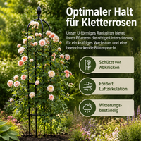 U-shaped Metal Trellis, 30cm, Black Trellis with Flower Top, Freestanding Plant Support, Rose Arch for Climbing Roses & Clematis