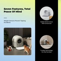 Automatic cat litter box