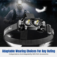 Headlamp, ultra-bright rechargeable LED, long battery life, fishing, outdoor, high lumen