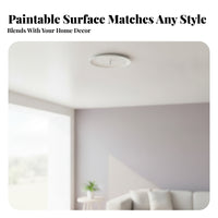 Screws Included Ceiling Box Cover Plate Smooth Surface Round Ceiling Cover Plate