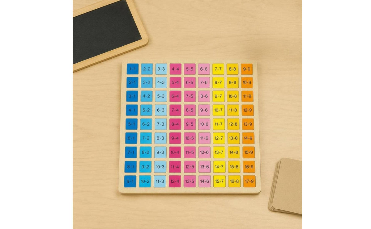Math Learning Block Set with Number Board for Kids