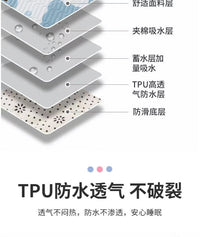 月经期床垫姨妈垫四季通用可水洗生理期小床垫假垫专用床上垫子 粉色爱心熊【a类棉】 50*71厘米【用不坏易清洗】