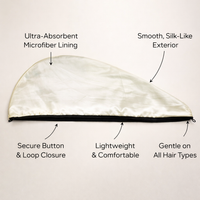 Microfiber Turban Towel for Adults, Super Absorbent Lightweight Wrap, Anti Frizz Cap Bath Morning Routine for Women