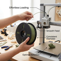Polymer enhanced 1.75mm Matte Finish for High Speed Printer, BambuLab Compatible Spool 1kg, Rapid Prototyping Material for Makers