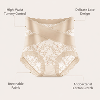 Women's High Waisted Knickers with Lace Trim, Breathable Nylon Ladies with Gusset for Everyday Wear, Plus Size