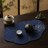 embroidery kit