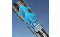 Type-Type-C Fast Charging Digital Display Flashlight Wide Reflector Zoomable Flashlight Bright Lighting Tool Portable