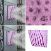 Industrial Non-woven Chemical Fiber Bag Filter for Central Air Conditioning Dust Removal and Purification