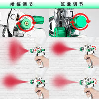 Pneumatic 2008 Spray Gun 1.4/1.7/2.0mm for Automotive Sheet Metal Upper Reservoir HVLP Paint Sprayer