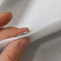 geotextile membrane roll
