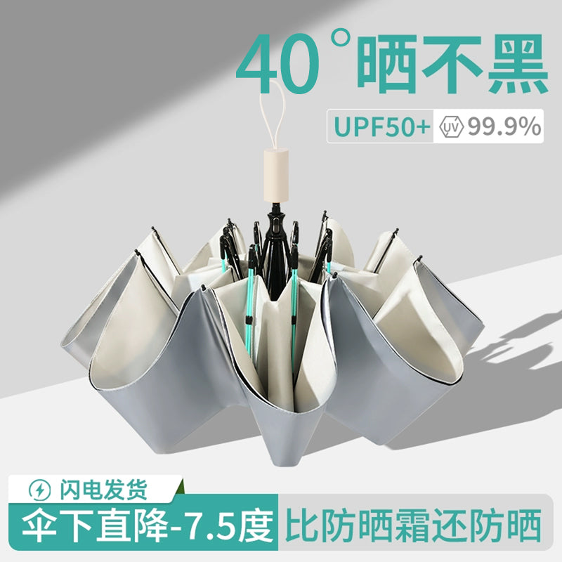 双层雨伞遮阳伞钛银防晒紫外线太阳伞黑胶女手动大号加大加固加厚