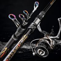 fishing rod and reel combo