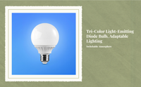 E27 LED Bulb, 3 Colors, Bright