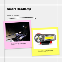 Rechargeable waterproof LED cap light