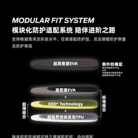ULTRA SLOPE超斜滑雪护臀可替换升级超临界发泡XRD防护模块