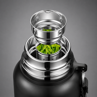insulated water bottle