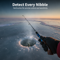 Chameleon Ice Fishing Rod Set with Mini Portable Reel for Winter Fishing