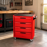 tool cabinet
