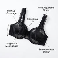 Wire-Free Bras for Women with Molded Foam Cups for Everyday Wear, Plus Size with Mesh Overlay and 3/4 Coverage, Nylon Stretch