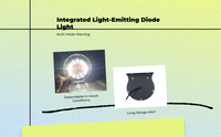 Waterproof RGB LED Brake Light