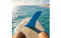 9-Inch Center Fin with Screw Straight-Blade SUP Fin Removable Streamlined for Paddleboarders, Racers, Surfers, Paddleboarding, Surfing
