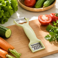 peeler