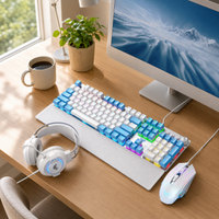 keyboard and mouse combo
