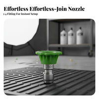 Stainless Steel Construction 1/4 Inch Quick Connect Nozzle Set Copper Core Pressure Washer Nozzle Tips