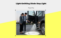 X3000 LED Step Door Light, High-Brightness