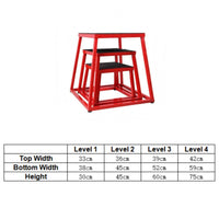 3 Pieces Stackable Jump Stool Nested Jumping Stool Set Textured Top Plyometric Box Set for Gymnastics