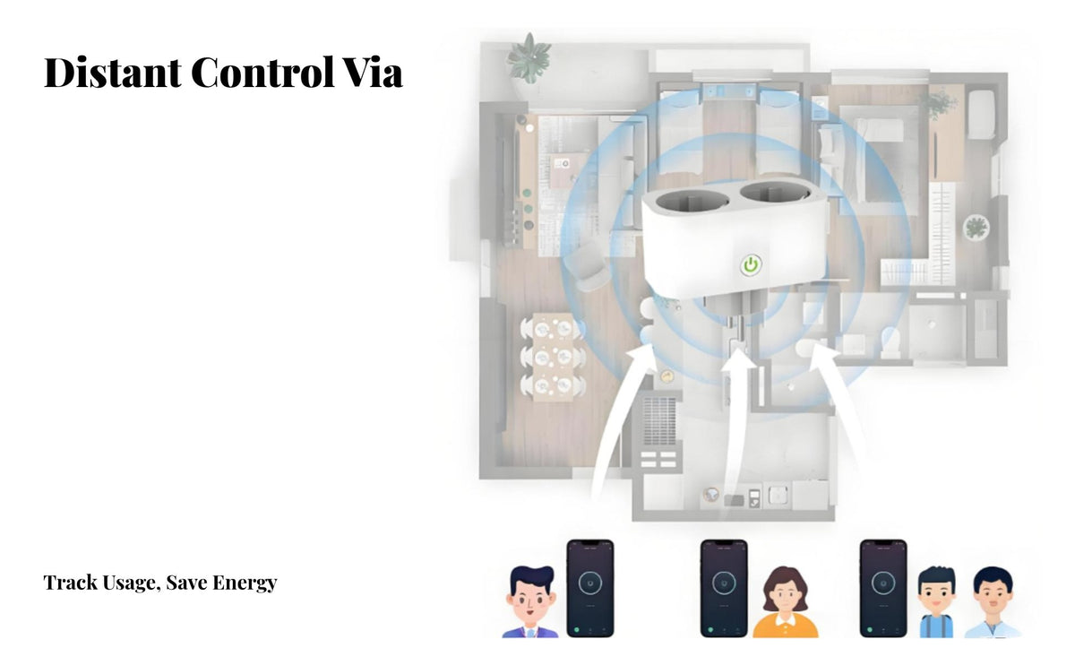 16A Time Management Feature Function Smart No Hub Required Remote Control Outlet for Tech Enthusiasts, Families, Home Office, Bedroom, Kitchen