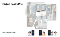 16A Time Management Feature Function Smart No Hub Required Remote Control Outlet for Tech Enthusiasts, Families, Home Office, Bedroom, Kitchen