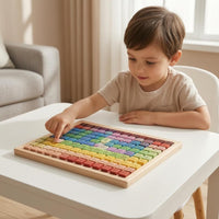 Printed Blocks Multiplication Learning Board Number Recognition Times Table Board Game Colorful Multiplication Chart Toy Interactive for Children, Kids