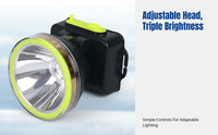 LED Headlamp, Rechargeable, Waterproof, Head-Mounted, Adjustable, for Outdoor, Picking, Student, Repair