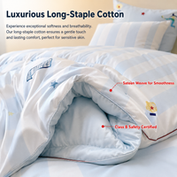 bedding set