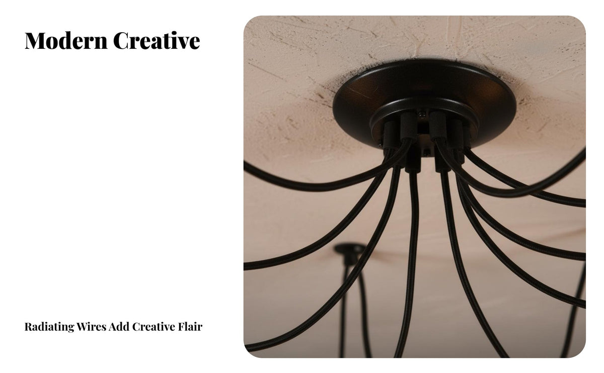 Industrial Pendant Fixture Retro Design Industrial Web Chandelier Vintage Evoking Adjustable Multi-Wire Ceiling Lamp for Bar, Cafe, Kitchen Island