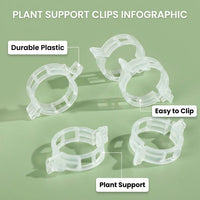 Plant Support for Climbing Plants and Greenhouse Clips, White Plastic Ring Clip Design, Secure Trellis Clips, Versatile Plant Wall Clips Set