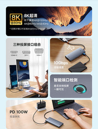 倍思Typec拓展坞usb扩展插头多口适用台式电脑笔记本手机转接头雷电4DP网线hub多屏异显hdmi转换器vga网口 0.2m 【三屏异显11合1】HDMI4K@60Hz*2+DP4K@60Hz*1+USB 3.0*3+PD*1+千兆网口+读卡槽*2+音频口