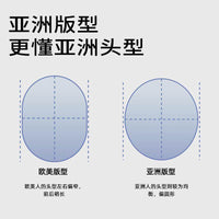 REV锐伍滑雪头盔轻量化亚洲头型MIPS单双板男女三重安全认证F5