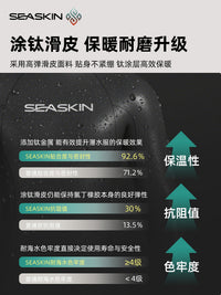 潜水服男胶衣长袖滑皮湿衣涂钛抗水阻后拉链2mm浮潜水衣两件套